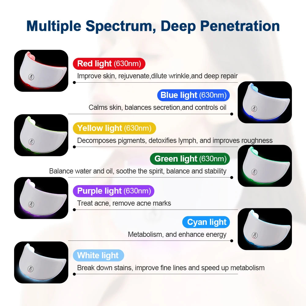 Face and Neck Beauty Machine – LED Skin Care Massager for Anti-Aging & Firming