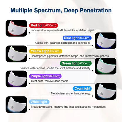 Face and Neck Beauty Machine – LED Skin Care Massager for Anti-Aging & Firming