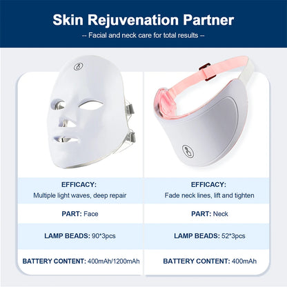 Face and Neck Beauty Machine – LED Skin Care Massager for Anti-Aging & Firming